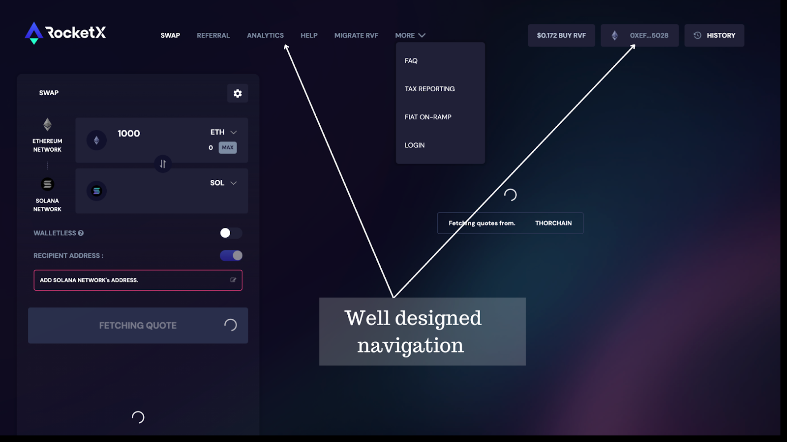 Web 3.0 Design Examples: Sites That Inspired Us in 2024 - Dexola